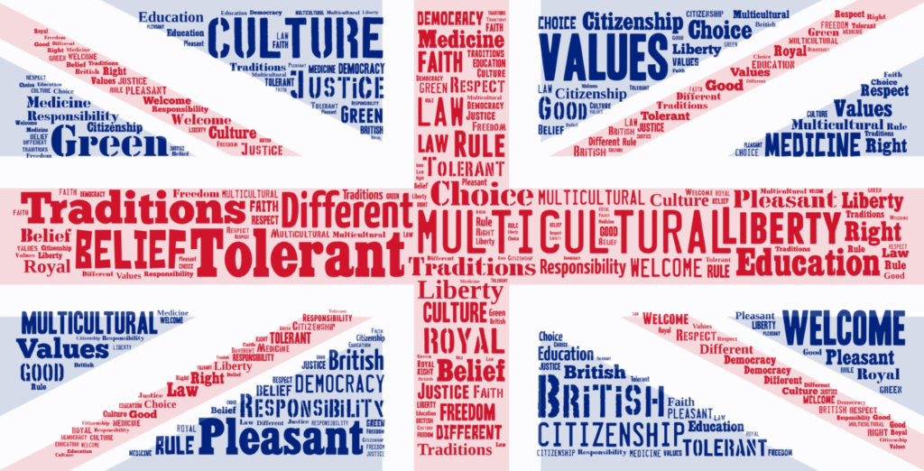 British Values 005 1024x522 - Student Handbook (IFP)